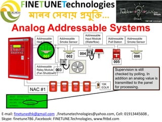 FINETUNETechnologies
মানব সেবায় প্রযুক্তি...
E-mail: finetunedhk@gmail.com ,finetunetechnologies@yahoo.com, Cell: 01913445608 ,
Skype: finetune786 ,Facebook: FINETUNE.Technologies, www.fttbd.com
Analog Addressable Systems
Addressable
Relay Module
(Fan Shutdown)
Addressable
Heat Sensor
10K
EOLR
Addressable
Smoke Sensor
Addressable
Input Module
(Waterflow)
001 002
003
004
005
Addressable
Pull Station
Addressable
Smoke Sensor
006
HEAT DETECTOR
MECHANICAL ROOM
POINT 001 A=062
NORMAL F=190
Supervision is still
checked by polling. In
addition an analog value is
transmitted to the panel
for processing.
NAC #1
 