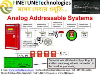 FINETUNETechnologies
মানব সেবায় প্রযুক্তি...
E-mail: finetunedhk@gmail.com ,finetunetechnologies@yahoo.com, Cell: 01913445608 ,
Skype: finetune786 ,Facebook: FINETUNE.Technologies, www.fttbd.com
Analog Addressable Systems
Supervision is still checked by polling. In
addition an analog value is transmitted to
the panel for processing.
INPUT MODULE
MANUAL PULL
POINT 005 A=N/A
NORMAL F=N/A
Addressable
Relay Module
(Fan Shutdown)
Addressable
Heat Sensor
Addressable
Smoke Sensor
Addressable
Input Module
(Waterflow)
001 002
003
004
005
Addressable
Pull Station
Addressable
Smoke Sensor
006
10K
EOLR
NAC #1
 