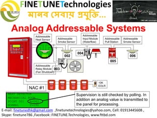 FINETUNETechnologies
মানব সেবায় প্রযুক্তি...
E-mail: finetunedhk@gmail.com ,finetunetechnologies@yahoo.com, Cell: 01913445608 ,
Skype: finetune786 ,Facebook: FINETUNE.Technologies, www.fttbd.com
Analog Addressable Systems
HEAT DETECTOR
MECHANICAL ROOM
POINT 001 A=062
NORMAL F=190
Supervision is still checked by polling. In
addition an analog value is transmitted to
the panel for processing.
Addressable
Relay Module
(Fan Shutdown)
Addressable
Heat Sensor Addressable
Smoke Sensor
Addressable
Input Module
(Waterflow)
001 002
003
004
005
Addressable
Pull Station
Addressable
Smoke Sensor
006
10K
EOLR
NAC #1
 