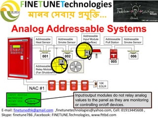 FINETUNETechnologies
মানব সেবায় প্রযুক্তি...
E-mail: finetunedhk@gmail.com ,finetunetechnologies@yahoo.com, Cell: 01913445608 ,
Skype: finetune786 ,Facebook: FINETUNE.Technologies, www.fttbd.com
Analog Addressable Systems
INPUT MODULE
WATERFLOW
POINT 004 A=N/A
NORMAL F=N/A
Input/output modules do not relay analog
values to the panel as they are monitoring
or controlling on/off devices.
Addressable
Relay Module
(Fan Shutdown)
Addressable
Heat Sensor
Addressable
Smoke Sensor
Addressable
Input Module
(Waterflow)
001 002
003
004
005
Addressable
Pull Station
Addressable
Smoke Sensor
006
10K
EOLR
NAC #1
 