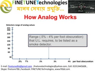 FINETUNETechnologies
মানব সেবায় প্রযুক্তি...
E-mail: finetunedhk@gmail.com ,finetunetechnologies@yahoo.com, Cell: 01913445608 ,
Skype: finetune786 ,Facebook: FINETUNE.Technologies, www.fttbd.com
How Analog Works
1% 2% 3% 4%.5% per foot obscuration
210
60
90
120
150
180
30
240
255
Detectors range of analog values
Range (.5% - 4% per foot obscuration)
that U.L. requires, to be listed as a
smoke detector.
 