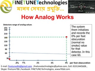 FINETUNETechnologies
মানব সেবায় প্রযুক্তি...
E-mail: finetunedhk@gmail.com ,finetunetechnologies@yahoo.com, Cell: 01913445608 ,
Skype: finetune786 ,Facebook: FINETUNE.Technologies, www.fttbd.com
How Analog Works
193
The system
them initializes
and records the
0% per foot
obscuration
(normal no
smoke) value
for that
detector. In this
case 60.
1% 2% 3% 4%.5% per foot obscuration
210
60
90
120
150
180
30
240
255
Detectors range of analog values
 