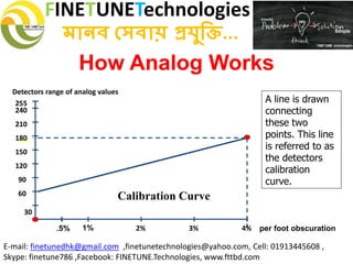 FINETUNETechnologies
মানব সেবায় প্রযুক্তি...
E-mail: finetunedhk@gmail.com ,finetunetechnologies@yahoo.com, Cell: 01913445608 ,
Skype: finetune786 ,Facebook: FINETUNE.Technologies, www.fttbd.com
How Analog Works
193
A line is drawn
connecting
these two
points. This line
is referred to as
the detectors
calibration
curve.
Calibration Curve
1% 2% 3% 4%.5% per foot obscuration
210
60
90
120
150
180
30
240
255
Detectors range of analog values
 
