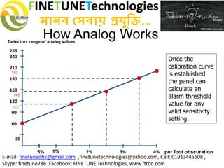 FINETUNETechnologies
মানব সেবায় প্রযুক্তি...
E-mail: finetunedhk@gmail.com ,finetunetechnologies@yahoo.com, Cell: 01913445608 ,
Skype: finetune786 ,Facebook: FINETUNE.Technologies, www.fttbd.com
How Analog Works
Once the
calibration curve
is established
the panel can
calculate an
alarm threshold
value for any
valid sensitivity
setting.
145
193
1% 2% 3% 4%.5% per foot obscuration
210
60
90
120
150
180
30
240
255
Detectors range of analog values
112
 