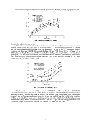 Experimental investigation and optimization study of combustion chamber geometry on performance and...
19
Fig 6. Variation of BTE with BMEP
D. Variation in Emission parameters
CO emissions are mainly formed due to incomplete combustion and improper oxidation of carbon
atoms to carbon dioxide. The Fig.7 shows an increasing trend of CO emissions across all loads in STP, STRP
and HBP geometries with diesel and B100 fuels. The STP exhibits 0.09 to 0.04 % of CO emissions at part load
conditions with diesel and RBBD B100. At similar load the HBP and STRP showed 0.11 to 0.08% and 0.08 to
0.03% of CO for straight diesel and RBBD respectively. From the Fig.8 it is evident that the STRP emits lesser
quantity of CO for both diesel and Biodiesel blends which may be due to better oxidative stability and enhanced
swirl squish motion in the combustion chamber. Generally HBP showed a negative increase of 5 to 7% on
comparison with STP as shown in Fig.9 [6,8].
Fig 7. Variation of CO with BMEP
Fig.8 shows the variations in UBHC emission for STD, HBP and STRP with diesel and B100 RBBD.
On general comparison the emissions of UBHC showed an increasing trend irrespective of piston geometries
with STRP B100 as 3 ppm and HBP B100 as 11 ppm at low loads the UBHC emission was found to be varying
between 3 ppm to 17ppm across all piston geometries. At part load and high load HBP exhibit higher emissions
of HC as given in the Fig.10 which may be due to incomplete combustion and effect of cylinder wall quenching.
STRP with diesel and B100 RBBD were found to emit 17 ppm and 11 ppm of UBHC during part load condition
25 ppm and 19 ppm during full load condition which is 13 to 15% lower than HBP [14].
 