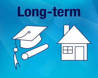 Long-term
 