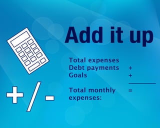 Add it up
Total expenses
Debt payments
Goals
Total monthly
expenses:
+
+
=
 