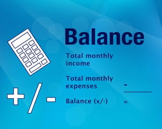 Balance
Total monthly
income
Total monthly
expenses
Balance (x/-)
-
=
 