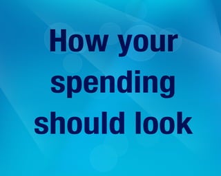 How your
spending
should look
 