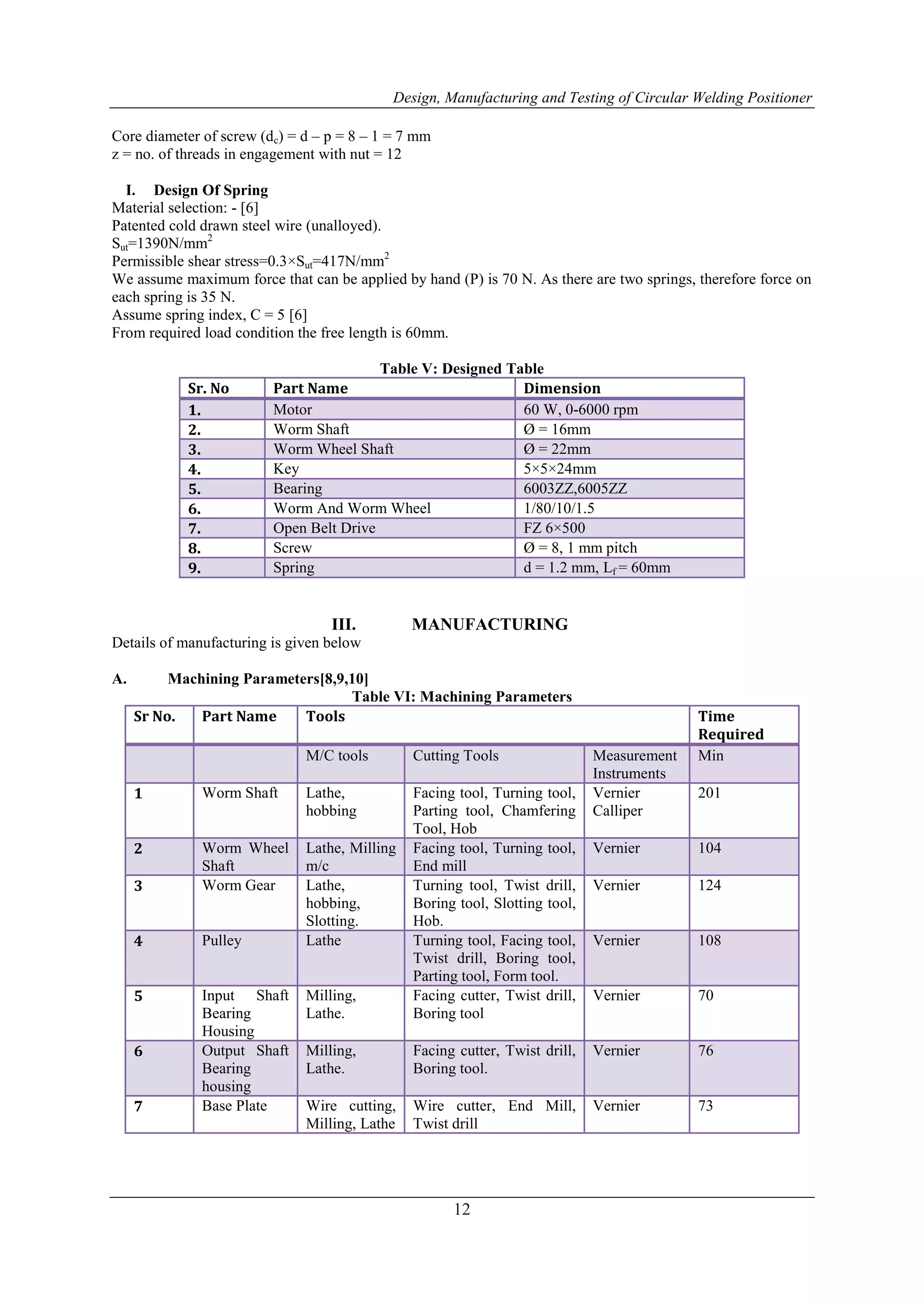 Design, Manufacturing and Testing of Circular Welding Positioner
12
Core diameter of screw (dc) = d – p = 8 – 1 = 7 mm
z = no. of threads in engagement with nut = 12
I. Design Of Spring
Material selection: - [6]
Patented cold drawn steel wire (unalloyed).
Sut=1390N/mm2
Permissible shear stress=0.3×Sut=417N/mm2
We assume maximum force that can be applied by hand (P) is 70 N. As there are two springs, therefore force on
each spring is 35 N.
Assume spring index, C = 5 [6]
From required load condition the free length is 60mm.
Table V: Designed Table
Sr. No Part Name Dimension
1. Motor 60 W, 0-6000 rpm
2. Worm Shaft Ø = 16mm
3. Worm Wheel Shaft Ø = 22mm
4. Key 5×5×24mm
5. Bearing 6003ZZ,6005ZZ
6. Worm And Worm Wheel 1/80/10/1.5
7. Open Belt Drive FZ 6×500
8. Screw Ø = 8, 1 mm pitch
9. Spring d = 1.2 mm, Lf = 60mm
III. MANUFACTURING
Details of manufacturing is given below
A. Machining Parameters[8,9,10]
Table VI: Machining Parameters
Sr No. Part Name Tools Time
Required
M/C tools Cutting Tools Measurement
Instruments
Min
1 Worm Shaft Lathe,
hobbing
Facing tool, Turning tool,
Parting tool, Chamfering
Tool, Hob
Vernier
Calliper
201
2 Worm Wheel
Shaft
Lathe, Milling
m/c
Facing tool, Turning tool,
End mill
Vernier 104
3 Worm Gear Lathe,
hobbing,
Slotting.
Turning tool, Twist drill,
Boring tool, Slotting tool,
Hob.
Vernier 124
4 Pulley Lathe Turning tool, Facing tool,
Twist drill, Boring tool,
Parting tool, Form tool.
Vernier 108
5 Input Shaft
Bearing
Housing
Milling,
Lathe.
Facing cutter, Twist drill,
Boring tool
Vernier 70
6 Output Shaft
Bearing
housing
Milling,
Lathe.
Facing cutter, Twist drill,
Boring tool.
Vernier 76
7 Base Plate Wire cutting,
Milling, Lathe
Wire cutter, End Mill,
Twist drill
Vernier 73
 
