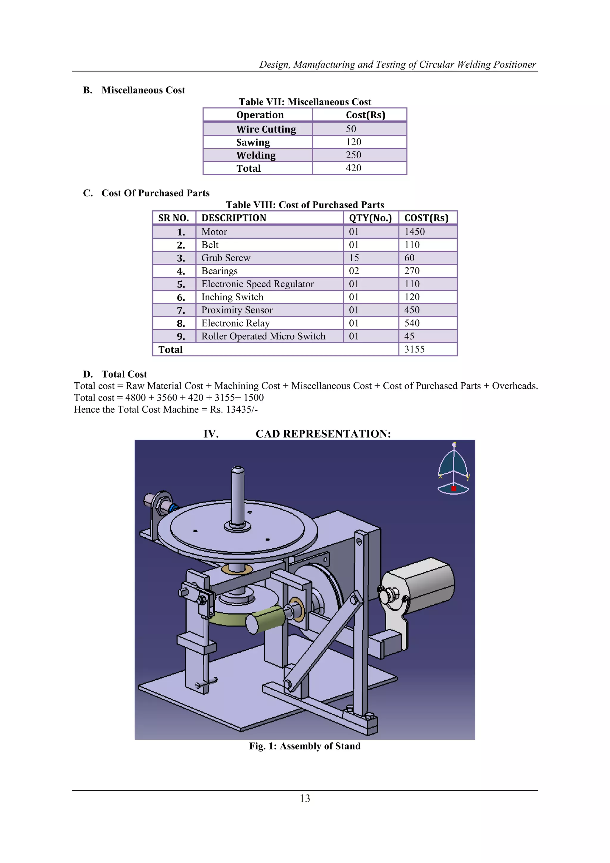 Design, Manufacturing and Testing of Circular Welding Positioner
13
B. Miscellaneous Cost
Table VII: Miscellaneous Cost
Operation Cost(Rs)
Wire Cutting 50
Sawing 120
Welding 250
Total 420
C. Cost Of Purchased Parts
Table VIII: Cost of Purchased Parts
SR NO. DESCRIPTION QTY(No.) COST(Rs)
1. Motor 01 1450
2. Belt 01 110
3. Grub Screw 15 60
4. Bearings 02 270
5. Electronic Speed Regulator 01 110
6. Inching Switch 01 120
7. Proximity Sensor 01 450
8. Electronic Relay 01 540
9. Roller Operated Micro Switch 01 45
Total 3155
D. Total Cost
Total cost = Raw Material Cost + Machining Cost + Miscellaneous Cost + Cost of Purchased Parts + Overheads.
Total cost = 4800 + 3560 + 420 + 3155+ 1500
Hence the Total Cost Machine = Rs. 13435/-
IV. CAD REPRESENTATION:
Fig. 1: Assembly of Stand
 