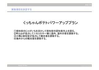 11 © Copyright Hitachi Soft 2003
日立ソフト
Niseko N-Ken
実施項目を決定する
くっちゃんポテトパワーアッププラン
①倶知安のじゃがいもを活かして倶知安の認知度向上を図る。
②町と山が協力してニセコスキー場に道内、道外の客を誘致する。
③小樽と倶知安が協力して観光客を誘致する。
④海外からの観光客を誘致する。
 