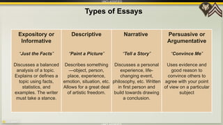 B103_Written_Communication assignment (1).pptx