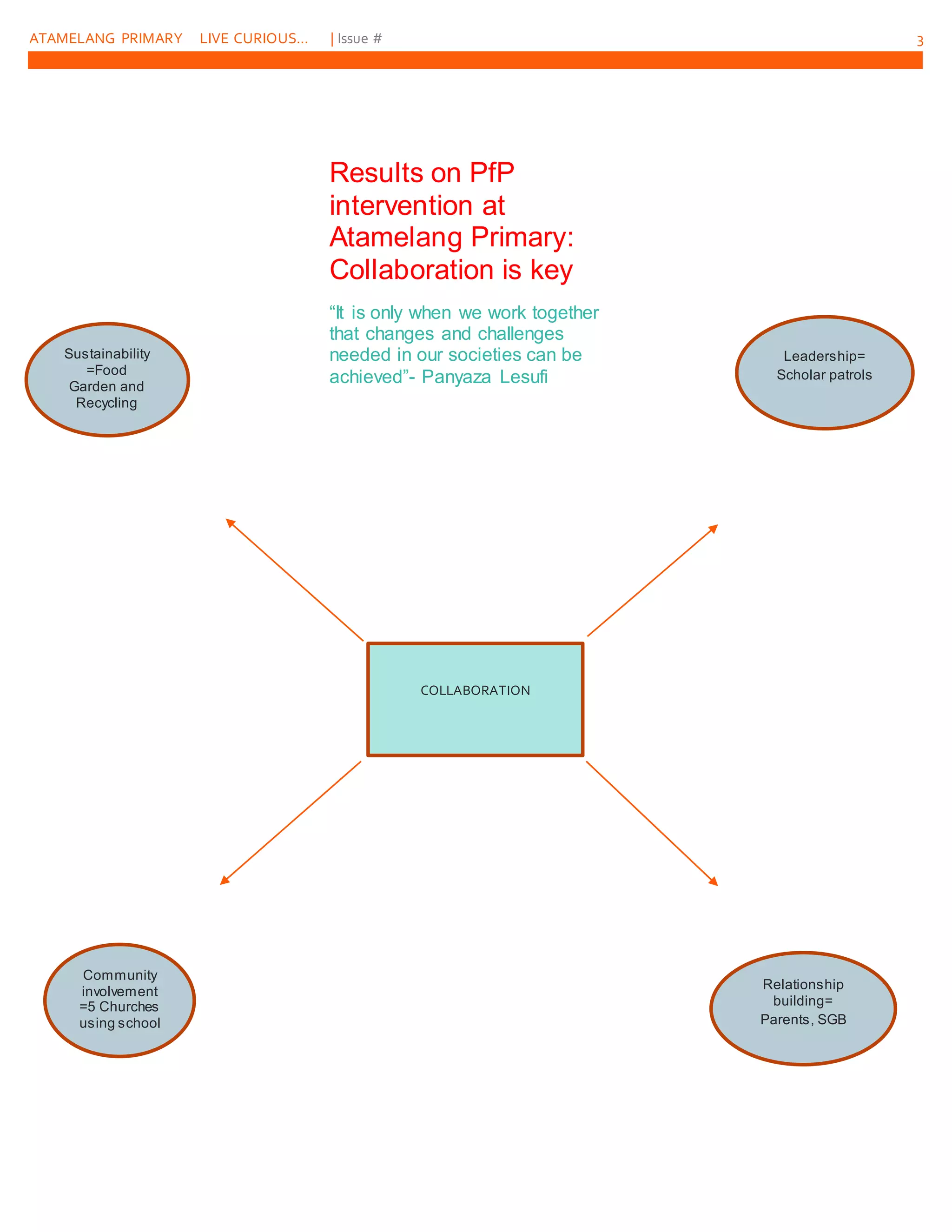Atamelang Primary school (1) | DOCX
