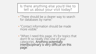 Is there anything else you’d like to
tell us about your visit today?
• “There should be a clearer way to search
for databases by name.”
• “Contact information should be made
more visible.”
• “When I need this page, it's for topics that
don't fit so neatly into one of your
categories. Anything potentially
interdisciplinary is very difficult on this
page.”
 