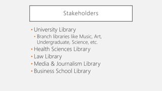 Stakeholders
• University Library
• Branch libraries like Music, Art,
Undergraduate, Science, etc.
• Health Sciences Library
• Law Library
• Media & Journalism Library
• Business School Library
 