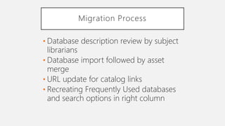 Migration Process
• Database description review by subject
librarians
• Database import followed by asset
merge
• URL update for catalog links
• Recreating Frequently Used databases
and search options in right column
 