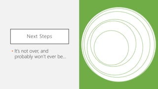 Next Steps
• It’s not over, and
probably won’t ever be…
Undergraduate
20%
Graduate/Doctoral
42%
Faculty
11%
Library Staff
12%
Employee
10%
Unaffiliated
5%
 