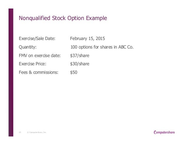 Compensation from the exercise of nonstatutory stock options reported on form w-2