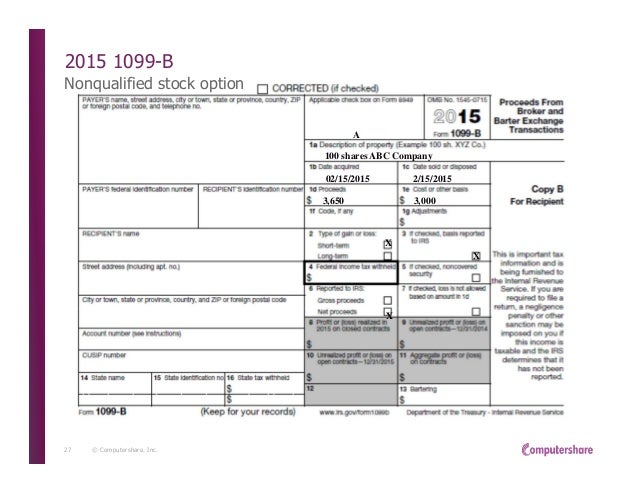 A Guide to Employee Stock Options and Tax Reporting Forms