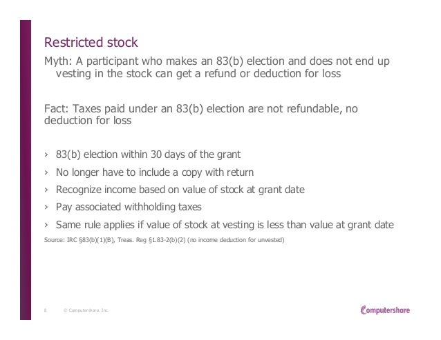 Does 83(b) election apply to stock options