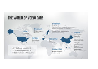 AGEN
1. Presentation of the company
2. Introduction to the Volvo Cars Content Store
3. Case study: the Dealer Module case
...