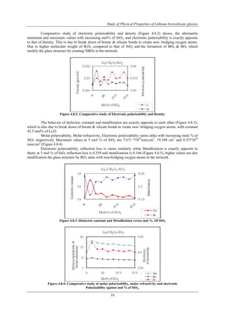 Study of Physical Properties of Lithium-borosilicate glasses 
Comparative study of electronic polarizability and density (Figure 4.8.2) shows, the alternately 
minimum and maximum values with increasing mol% of SiO2, and electronic polarizability is exactly apposite 
to that of density. This is due to break down of borate & silicate bonds to create non- bridging oxygen atoms. 
Due to higher molecular weight of B2O3 compared to that of, SiO2 and the formation of BO4 & BO4 which 
modify the glass structure by creating NBOs in the network. 
Figure 4.8.2: Comparative study of Electronic polarizability and Density 
The behavior of dielectric constant and metallization are exactly apposite to each other (Figure 4.8.3); 
which is also due to break down of borate & silicate bonds to create non- bridging oxygen atoms, with constant 
42.5 mol% of Li2O. 
Molar polarizability, Molar refractivity, Electronic polarizability varies alike with increasing mole % of 
SiO2 respectively. Maximum values at 5 mol % of SiO2 are 7.671 *1024ions/cm3, 19.348 cm3 and 0.33*1024 
ions/cm3 (Figure 4.8.4) 
Electronic polarizability, reflection loss is varies similarly while Metallization is exactly opposite to 
them; at 5 mol % of SiO2 reflection loss is 0.359 and metallization is 0.166 (Figure 4.8.5), higher values are due 
modification the glass structure by BO3 units with non-bridging oxygen atoms in the network. 
Figure 4.8.3: Dielectric constant and Metallization verses mol %. Of SiO2 
Figure 4.8.4: Comparative study of molar polarizability, molar refractivity and electronic 
Polarizability against mol % of SiO2. 
16 
 