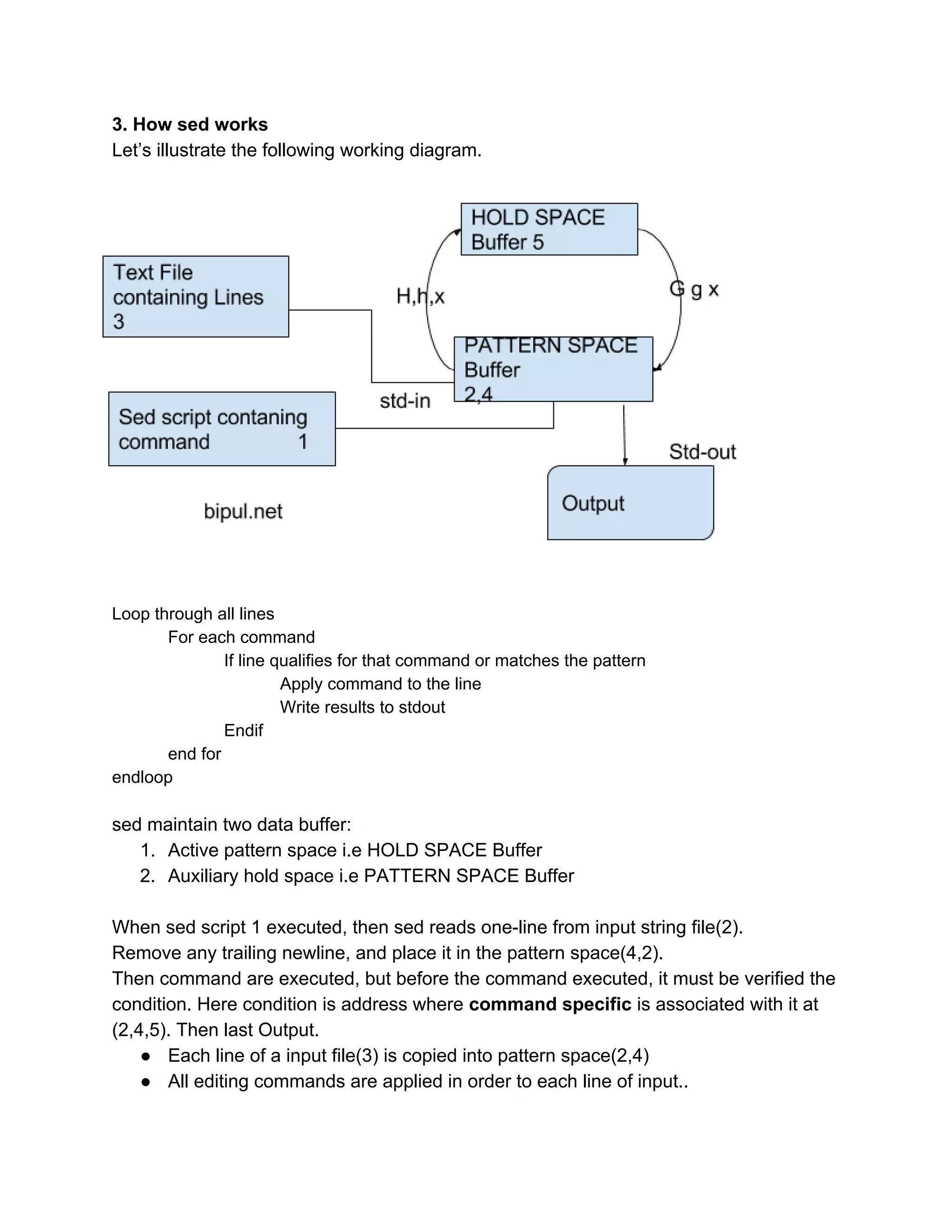 3. How sed works 
Let’s illustrate the following working diagram. 
 
 
 
Loop through all lines 
For each command 
If line qualifies for that command or matches the pattern 
Apply command to the line 
Write results to stdout 
Endif 
end for 
endloop 
 
sed maintain two data buffer: 
1. Active pattern space i.e HOLD SPACE Buffer 
2. Auxiliary hold space i.e PATTERN SPACE Buffer 
 
When sed script 1 executed, then sed reads one­line from input string file(2). 
Remove any trailing newline, and place it in the pattern space(4,2). 
Then command are executed, but before the command executed, it must be verified the 
condition. Here condition is address where ​command specific​ is associated with it at 
(2,4,5). Then last Output. 
● Each line of a input file(3) is copied into pattern space(2,4) 
● All editing commands are applied in order to each line of input.. 
 
 