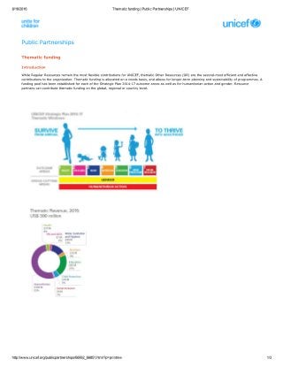 Thematic funding 2015 (sample) Public Partnerships UNICEF