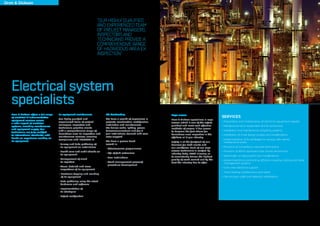 “OUR HIGHLY QUALIFIED
AND EXPERIENCED TEAM
OF PROJECT MANAGERS,
INSPECTORS AND
TECHNICIANS PROVIDE A
COMPREHENSIVE RANGE
OF HAZARDOUS AREA EX
INSPECTION.”
Electrical system
specialists
Dron & Dickson offers a full range
of electrical & instrumentation
equipment services across
a wide aspect of electrical
systems, including maintenance
and equipment supply. Our
technicians are fully certified
to international standards, with
hands-on experience working on
Ex equipment.
Ex equipment maintenance
Our highly qualified and
experienced team of project
managers, inspectors and
technicians provides clients
with a comprehensive range of
hazardous area Ex inspection and
maintenance services, ensuring
compliance with IEC60079-17.
• Survey and data gathering of
Ex equipment on installations
• Health care and audit checks on
Ex equipment
• Management of client
Ex registers
• Visual, detailed and close
inspections of Ex equipment
·• Electronic tagging and marking
of Ex equipment
• Data gathering using the latest
hardware and software
• Implementation of
Ex strategies
• Defect rectification
EI Contracting
We have a wealth of experience in
projects, construction, modification,
installation and maintenance.
We deliver cable, lighting, power,
telecommunications and fire 
gas installations, teamed with core
crew support.
We have a proven track
record in:
• Obsolescence programmes
• Life of field extensions
• New installations
• Work management process/
procedure development
Rope access
Dron  Dickson specialises in rope
access, which is one of the safest,
quickest and most cost-effective
methods of access. It has grown
to become the first choice for
hazardous area inspection in the
offshore oil  gas industry.
Safety is at the forefront of our
business for both clients and
our workforce. Each of our rope
access technicians is verified by
industry body IRATA, allowing us
to consistently deliver the highest
quality of work, carried out by the
best the industry has to offer.
SERVICES
• Preparation and maintenance of client’s Ex equipment register
• Maintenance of Ex equipment and Ex enclosures
• Installation and maintenance of lighting systems
• Installation of small design scopes and modifications
• Implementation of Ex strategies to comply with clients’
maintenance plans
• Provision of competency assured technicians
• Provision of IRATA approved rope access technicians
• Weidmuller on-site junction box modifications
• General electrical contracting offshore including cabling and cable
management systems
• Core crew electrical support
• Trace heating maintenance and repair
• Fire and gas cable and detector installations
Dron  Dickson
Dron  Dickson offers a full range
of electrical  instrumentation
equipment services
across a wide aspect of electrical
systems, including design,
maintenance and equipment
supply. Our technicians are
fully certified to international
standards, with hands-on
experience working on Ex
equipment.
Contracting
We have a wealth of experience in
projects, construction, modification,
installation and maintenance.
We deliver cable, lighting, power,
telecommunications and fire  gas
installations, teamed with core crew
support.
Design scopes and modifications
Dron  Dickson has the capability
to deliver design scopes for lighting
and trace heating installations in
accordance with the requirements
of IEC60079-14.
We have a proven track record in:
Obsolescence programmes·
Life of field extensions·
New installations·
Work management process/·
procedure development
Electrical system
specialists
SERVICES
Preparation and maintenance of client’s Ex equipment register·
Maintenance of Ex equipment and Ex enclosures·
Design, installation and maintenance of lighting systems·
Design and installation of small design scopes and modifications·
Implementation of Ex strategies to comply with clients’·
maintenance plans
Provision of competency assured technicians·
Provision of IRATA approved rope access technicians·
Weidmüller on-site junction box modifications·
General electrical contracting offshore including cabling and cable·
management systems
Core crew electrical support·
Trace heating maintenance and repair·
Fire and gas cable and detector installations·
Ex equipment maintenance
Our highly qualified and
experienced team of project
managers, inspectors and
technicians provides clients
with a comprehensive range of
hazardous area Ex inspection and
maintenance services, ensuring
compliance with IEC60079-17.
Survey and data gathering of Ex·
equipment on installations
Health care and audit checks on·
Ex equipment
Management of client Ex·
registers
Visual, detailed and close·
inspections of Ex equipment
Electronic tagging and marking of·
Ex equipment
Data gathering using the latest·
hardware and software
Implementation of Ex strategies·
Defect rectification·
Rope access
Dron  Dickson specialises in rope
access, which is one of the safest,
quickest and most cost-effective
methods of access. It has grown
to become the first choice for
hazardous area inspection in the
offshore oil  gas industry.
Safety is at the forefront of our
business for both clients and
our workforce. Each of our rope
access technicians is verified by
industry body IRATA, allowing us
to consistently deliver the highest
quality of work, carried out by the
best the industry has to offer.
“OUR HIGHLY QUALIFIED
AND EXPERIENCED TEAM
OF PROJECT MANAGERS,
INSPECTORS AND
TECHNICIANS PROVIDE A
COMPREHENSIVE RANGE
OF HAZARDOUS AREA EX
INSPECTION.”
 
