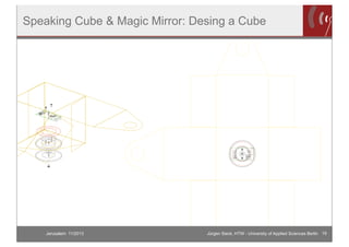 Speaking Cube & Magic Mirror: Desing a Cube

Jerusalem 11/2013

Jürgen Sieck, HTW - University of Applied Sciences Berlin ...