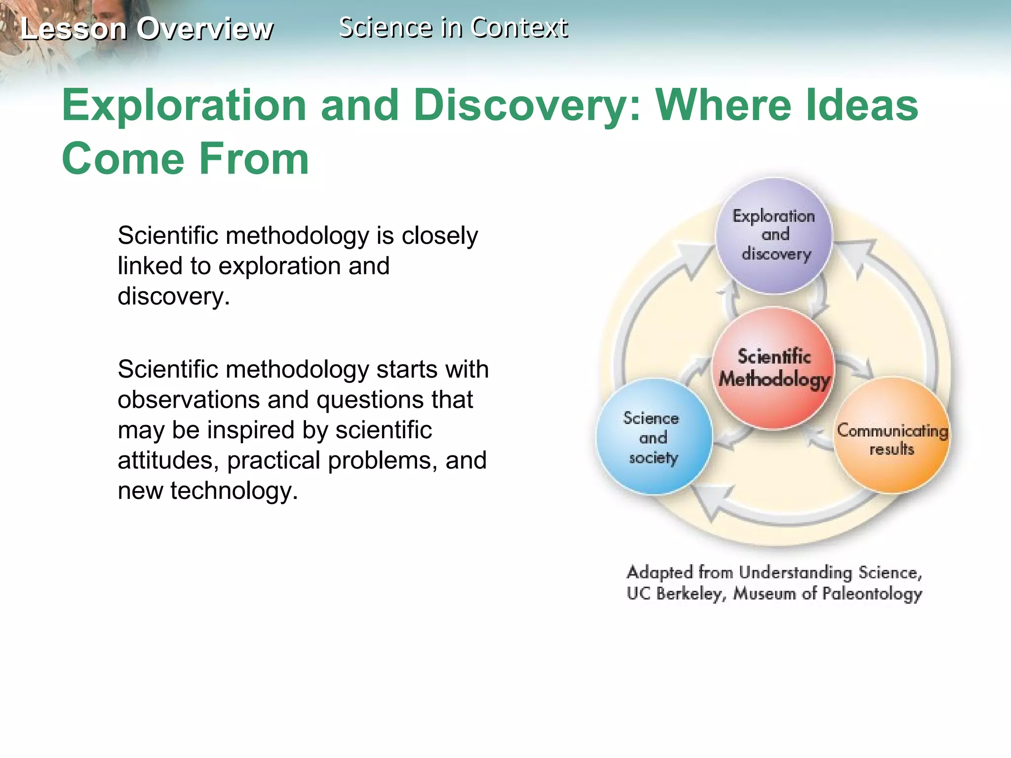 Lesson OverviewLesson Overview Science in ContextScience in Context
Exploration and Discovery: Where Ideas
Come From
Scientific methodology is closely
linked to exploration and
discovery.
Scientific methodology starts with
observations and questions that
may be inspired by scientific
attitudes, practical problems, and
new technology.
 