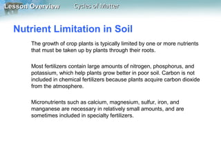 Lesson Overview

Cycles of Matter

Nutrient Limitation in Soil
The growth of crop plants is typically limited by one or more nutrients
that must be taken up by plants through their roots.
Most fertilizers contain large amounts of nitrogen, phosphorus, and
potassium, which help plants grow better in poor soil. Carbon is not
included in chemical fertilizers because plants acquire carbon dioxide
from the atmosphere.
Micronutrients such as calcium, magnesium, sulfur, iron, and
manganese are necessary in relatively small amounts, and are
sometimes included in specialty fertilizers.

 