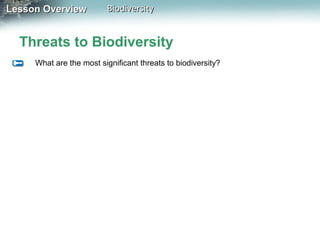Lesson Overview

Biodiversity

Threats to Biodiversity
What are the most significant threats to biodiversity?

 