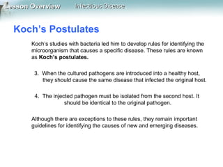 Lesson Overview

Infectious Disease

Koch’s Postulates
Koch’s studies with bacteria led him to develop rules for identifying the
microorganism that causes a specific disease. These rules are known
as Koch’s postulates.
3. When the cultured pathogens are introduced into a healthy host,
they should cause the same disease that infected the original host.
4. The injected pathogen must be isolated from the second host. It
should be identical to the original pathogen.
Although there are exceptions to these rules, they remain important
guidelines for identifying the causes of new and emerging diseases.

 