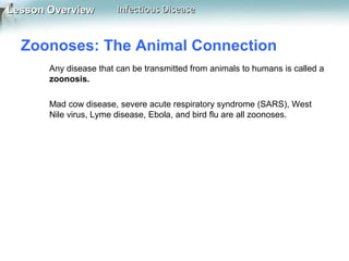 Lesson Overview

Infectious Disease

Zoonoses: The Animal Connection
Any disease that can be transmitted from animals to humans is called a
zoonosis.
Mad cow disease, severe acute respiratory syndrome (SARS), West
Nile virus, Lyme disease, Ebola, and bird flu are all zoonoses.

 
