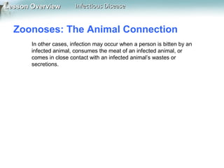 Lesson Overview

Infectious Disease

Zoonoses: The Animal Connection
In other cases, infection may occur when a person is bitten by an
infected animal, consumes the meat of an infected animal, or
comes in close contact with an infected animal’s wastes or
secretions.

 