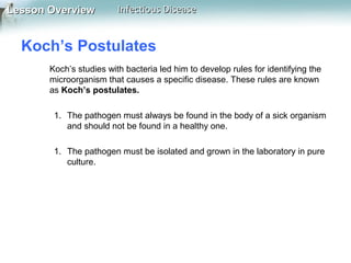 Lesson Overview

Infectious Disease

Koch’s Postulates
Koch’s studies with bacteria led him to develop rules for identifying the
microorganism that causes a specific disease. These rules are known
as Koch’s postulates.
1. The pathogen must always be found in the body of a sick organism
and should not be found in a healthy one.
1. The pathogen must be isolated and grown in the laboratory in pure
culture.

 