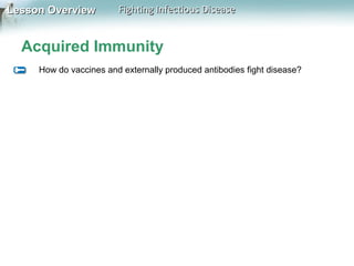 Lesson Overview

Fighting Infectious Disease

Acquired Immunity
How do vaccines and externally produced antibodies fight disease?

 