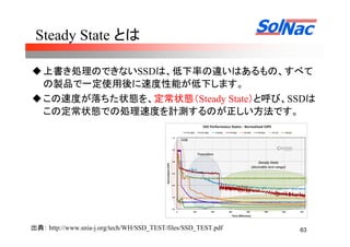 63
Steady State とは
上書き処理のできないSSDは、低下率の違いはあるもの、すべて
の製品で一定使用後に速度性能が低下します。
この速度が落ちた状態を、定常状態（Steady State）と呼び、SSDは
この定常状態での処理速度を計測するのが正しい方法です。
出典： http://www.snia-j.org/tech/WH/SSD_TEST/files/SSD_TEST.pdf
 