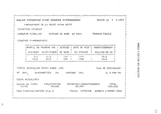 -
.&!'-
1--------------------------------------------- ---------- --------------------------l
1 . - --- - - < -
•
1
1 ANALYS� ECONOMIQUE O•UNE SEQUENCE O•A�ENAGEMENT T�AITE LE 7 1 1977 1
1 1
1 A�ENAGfMENT OE l4 �OJTE 8�TNA SETIF 1
1 1
1 CiiTUATION ACTUELLF: 1
1 1
1 L�NGUFUR 315SO.(M) VITESSE DE HASE 60 KM/H TERRAIN FACILE l
1 1
1 1
1 ��UUE�CE n•A�ENA��ME�T
.
1
1 . 1
r 1-------------------�----�----��-----�----�--�-------------------l
1• 1 �-
1 IP!-?OF!L EN TR A VfRS (M) 1 VITESSE 1 DATE nf ��f.E··J INVESTISSEMENT 1 1
1 1 1 1 . 1 1 1
1 1 CHAI JSS EF PLAT�="-F'JRr-1EI Df 8ASf: l E�J SfQ V ICf 1 MILLION DE Dt. ti 1
1 1--------------------------------------------------------�-------l 1
1 ' 7.f) l4.!5 ! l00 1 !97(, ' 3Fl.B l 1
1 1 !0.5 14.5 1 lOO 1 lq86 1 41.6 1 1
1 1
�
---------------------------------------------------------------1
1
1 .! 1
1 1
1 ·· · T�A�="IC· JOUR"JALIER MOYF:"J A'JNEE j<H5 TAUX OE·CQOISSA�CE 1
1 1
1 V:J 34n.
-
� CA'1Io'NNF:TTES 70. CAMIONS 190. 3. % PA.R AIIJ 1
1 . 1
1 1
l C::>UTS ACTUAL J SES 1
. 1 1
· 1 VAL�UP DU i�MPS F: X PLO I TATION ENTRETIEN+INVESTISSEMENT TOTAL 1
1 ;:>.�9] 49.338 52.999
. .
105.030 1
1 1
1 TIUX D•ACTUAL!SATION 10.0 iii C'liLC:UL EFFECTUE JUSOU•A L•AN�EE 2004 1
1 1
f 1
1-�-------------------------------------------------------------------�-----------l
3:
0
0
l'Tl
ï
l'Tl
a
l'Tl
a
........
-1
......
0
:z
a
l'Tl
Ul
. ;;o.
FT1
Ul
c
·!:i
�
Ul
�
�
 