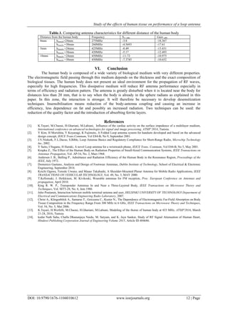 Study of the effects of human tissue on performance of a loop antenna
DOI: 10.9790/1676-1104010612 www.iosrjournals.org 12 | Page
Table.1. Comparing antenna characteristics for different distance of the human body
Distance from the human body Frequency S11 (dB) Gain (dB)
0mm hmuscle=24mm 275MHz -3.8 -18.367
hmuscle =38mm 260MHz -4.5693 -17.61
5mm hmuscle =24mm 425MHz -8.49 -13.431
hmuscle =38mm 420MHz -5.17 -12.493
10mm hmuscle =24mm 450MHz -11.72 -10.975
hmuscle =38mm 450MHz -7.3745 -10.652
VI. Conclusion
The human body is composed of a wide variety of biological medium with very different properties.
The electromagnetic field passing through this medium depends on the thickness and the exact composition of
biological tissues. The human body does not present an ideal environment for the propagation of RF waves,
especially for high frequencies. This dissipative medium will reduce RF antenna performance especially in
terms of efficiency and radiation pattern. The antenna is greatly disturbed when it is located near the body for
distances less than 20 mm, that is to say when the body is already in the sphere radians as explained in this
paper. In this zone, the interaction is stronger. It will therefore be necessary to develop desensitization
techniques. Insensibilisation means reduction of the body-antenna coupling and causing an increase in
efficiency, less dependence on fat and possibly an increased radiation. Two techniques can be used: the
reduction of the quality factor and the introduction of absorbing ferrite layers.
References
[1]. K.Tayari, M.Chaoui, H.Ghariani, M.Lahiani, Influence of the cardiac activity on the surface impedance of a multilayer medium,
International conference on advanced technologies for signal and image processing, ATSIP’2014, Tunisia.
[2]. Y Kim, H Morishita, Y Koyanagi, K Fujimoto, A Folded Loop antenna system for handsets developed and based on the advanced
design concept, IEICE Trans.Commum, Vol E84-B, No 9, September 2001.
[3]. J.V.Niekerk, F.L.Dacus, S.Bible, Loop Antenna Basics and Regulatory Compliance for Short-Range Radio, Microchip Technology
Inc, 2002.
[4]. Y Saito, I Nagano, H Haruki, A novel Loop antenna for a wristwatch phone, IEICE Trans. Commum, Vol E84-B, No 5, May 2001.
[5]. Krupka Z., The Effect of the Human Body on Radiation Properties of Small-Sized Communication Systems, IEEE Transactions on
Antennas Propagation, Vol. AP-16, No. 2, Mars 1968.
[6]. Andersen J. B., Balling P., Admittance and Radiation Efficiency of the Human Body in the Resonance Region, Proceedings of the
IEEE, July 1972.
[7]. Domenico Gaetano, Analysis and Design of Footwear Antennas, Dublin Institute of Technology, School of Electrical & Electronic
Engineering, September 2014.
[8]. Koichi Ogawa, Tomoki Uwano, and Masao Takahashi, A Shoulder-Mounted Planar Antenna for Mobile Radio Applications, IEEE
TRANSACTIONS ON VEHICULAR TECHNOLOGY, Vol. 49, No. 3, MAY 2000.
[9]. T.Kellomaki, J. Heikkinen, M. Kivikoski, Wearable antennas for FM reception, Proc. European Conference on Antennas and
propagation, April 2010.
[10]. King R. W. P., Transponder Antennas In and Near a Three-Layered Body, IEEE Transactions on Microwave Theory and
Techniques, Vol. MTT-28, No. 6, Juin 1980.
[11]. Juho Poutanen, Interaction between mobile terminal antenna and user, HELSINKI UNIVERSITY OF TECHNOLOGY Department of
Electrical and Communications Engineering Radio Laboratory, 2007.
[12]. Christ A., Klingenböck A., Samaras T., Goiceanu C., Kuster N., The Dependence of Electromagnetic Far-Field Absorption on Body
Tissue Composition in the Frequency Range From 300 MHz to 6 GHz, IEEE Transactions on Microwave Theory and Techniques,
Vol. 54, No. 5, Mai 2006.
[13]. K.Tayari, H.Werfelli, M.Chaoui, H.Ghariani, M.Lahiani, Modeling of the thorax of human body at 433 MHz, ATSIP'2016, March
21-24, 2016, Tunisia.
[14]. kedar Nath Sahu, Challa Dhanunjaya Naidu, M. Satyam, and K. Jaya Sankar, Study of RF Signal Attenuation of Human Heart,
Hindawi Publishing Corporation Journal of Engineering Volume 2015, Article ID 484686.
 