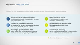 Key benefits – why Lead B2B?
Lead B2b Inc., one of the leading providers of lead generation services and having years of relative experience.
experienced account managers
a dedicated project lead is assigned who works as
per your work time zone
access to licensed databases
in addition to our partners we’ve licensed access to
one source, zoom info, hoovers & more
2
training & quality control team
every project goes through a rigorous training &
neutralization process by quality team & leaders..
3
dedicated specialists
a dedicated team for appointment
generation - it’s a specialty
4
guaranteed turn-around-time
we’ve always been on-time on our
deliveries
5
scalability & flexibility
we are scalable as per the peaks & valleys of your
needs, and flexible to accommodate costs
6
all services & support are in-house.
5
1
 