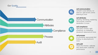 Communication
Attributes
Compliance
Process
Audit
Our Quality
call communication
verbatim script delivery, no
dead air, right accent, active
listening & more
call attributes
greeting, identifying, explaining
call purpose, incentive
declaration, & more
call compliance
right party connect, right
screening, no misleading,
disclaimer statements & more
call process
no prompting, appropriate fact
finding, no assumptions &
more
call audit
check-the-checker, calibrate
with clients team, audit the
performance
7
 