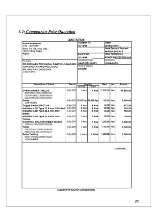 23
3.4: Components Price Quotation
 