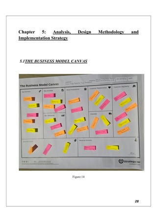 28
Chapter 5: Analysis, Design Methodology and
Implementation Strategy
5.1THE BUSINESS MODEL CANVAS
Figure:14
 