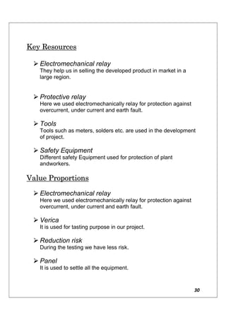 30
Key Resources
 Electromechanical relay
They help us in selling the developed product in market in a
large region.
 Protective relay
Here we used electromechanically relay for protection against
overcurrent, under current and earth fault.
 Tools
Tools such as meters, solders etc. are used in the development
of project.
 Safety Equipment
Different safety Equipment used for protection of plant
andworkers.
Value Proportions
 Electromechanical relay
Here we used electromechanically relay for protection against
overcurrent, under current and earth fault.
 Verica
It is used for tasting purpose in our project.
 Reduction risk
During the testing we have less risk.
 Panel
It is used to settle all the equipment.
 