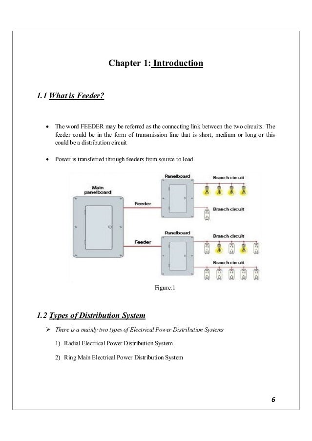 Report Radial Feeder Protection Panel Development
