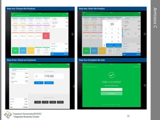 APPENDIXC
Step one: Choose the Products
Step three: Check out Customer
Step two: Enter the Product
Step four:Complete the Sale
21
 