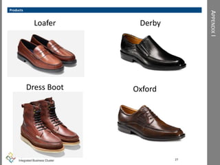 APPENDIXI
Products
27
Loafer Derby
Dress Boot Oxford
 